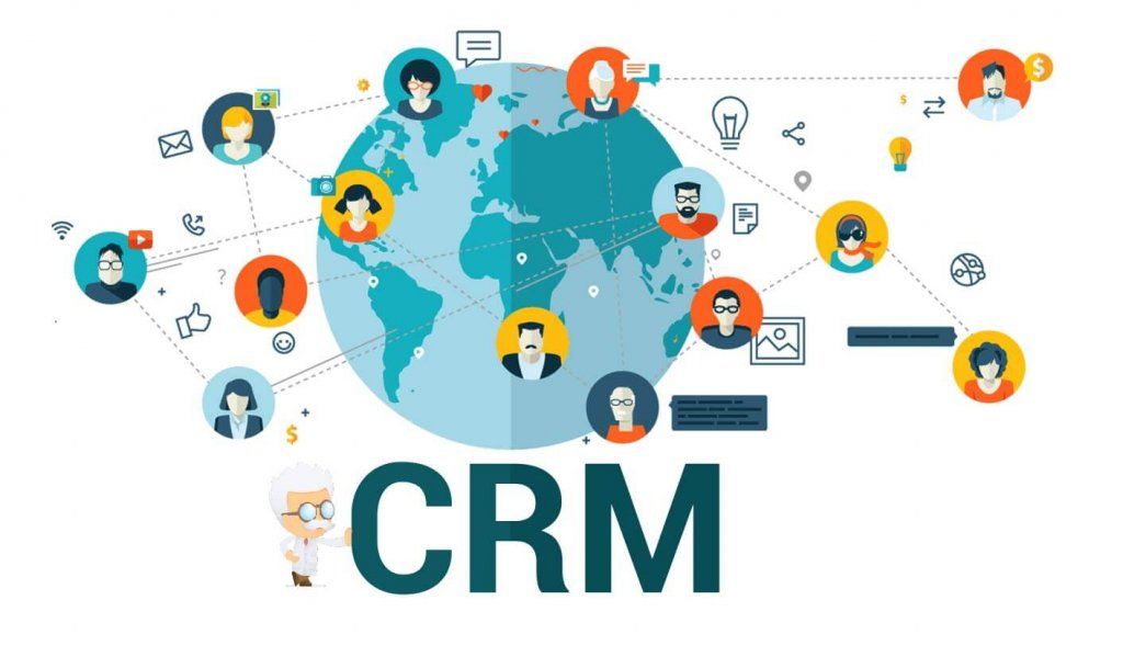 CRM-modellen