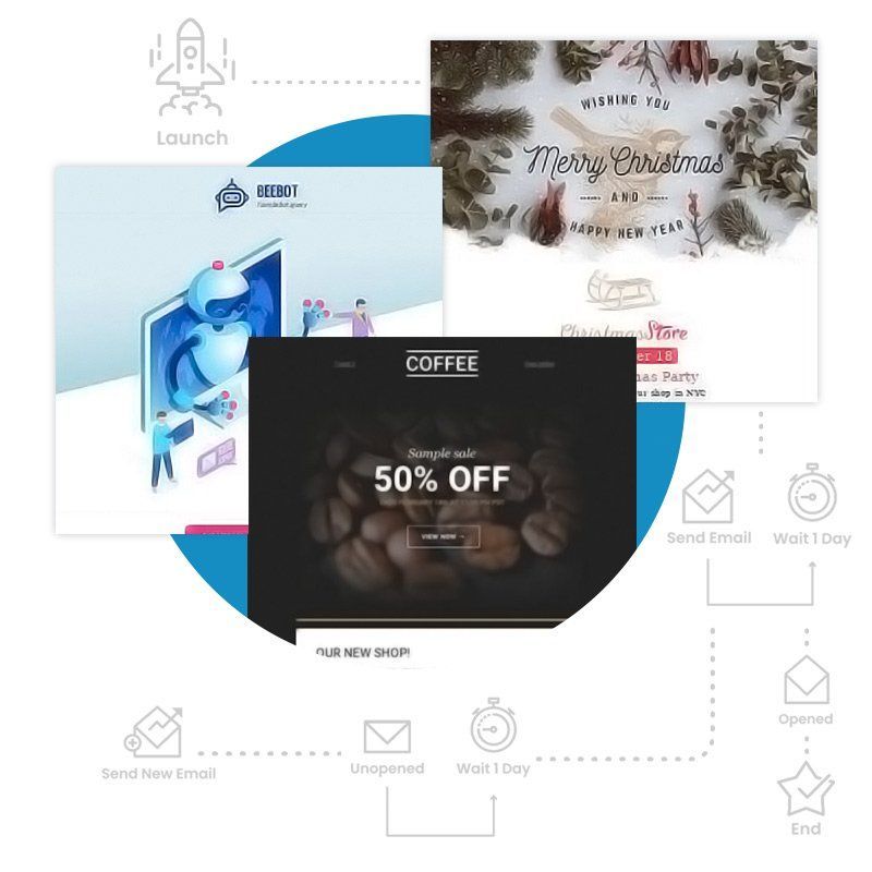 Voorbeeld Marketing Automation