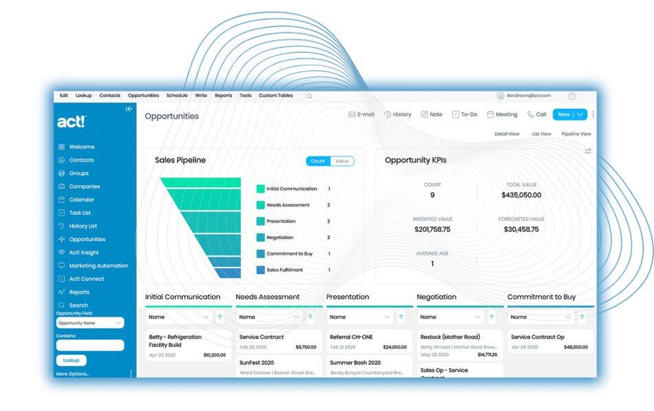 Klanten winnen met Act!